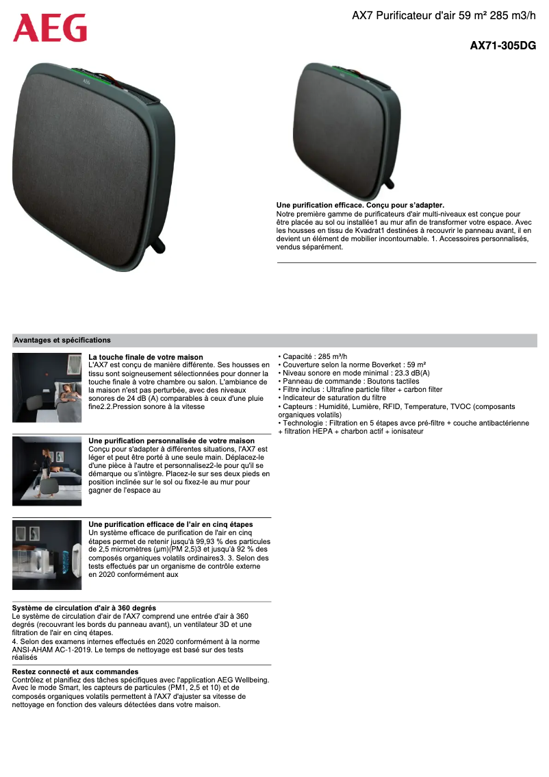 Image de la première page du manuel de l'appareil AX7