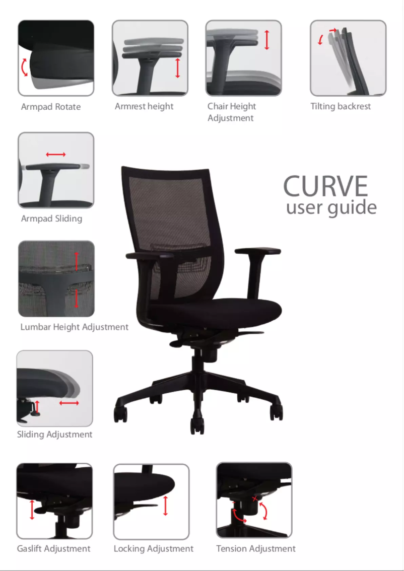Page 1 de la notice Manuel utilisateur Euroseats Curve