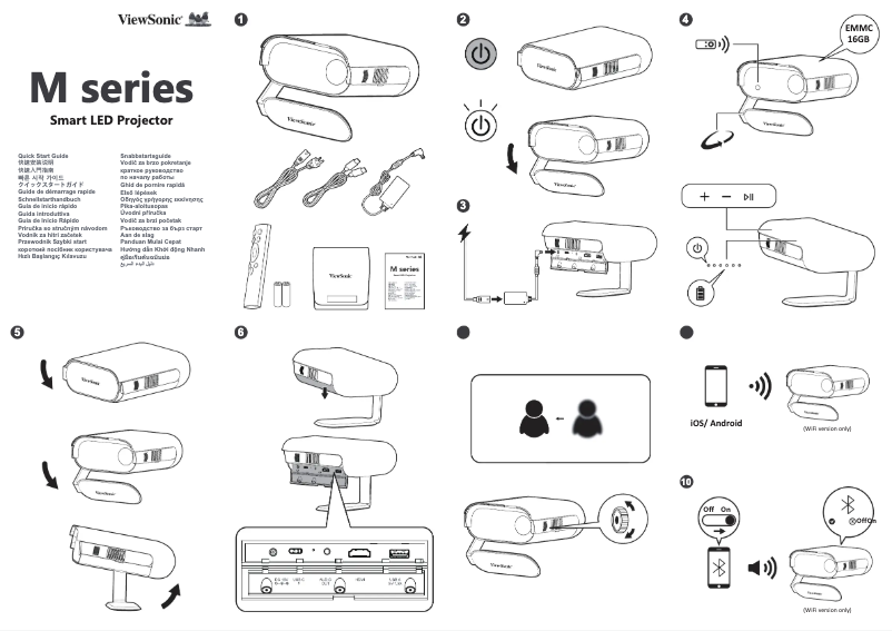 Imagen de la primera página del manual del dispositivo M1X