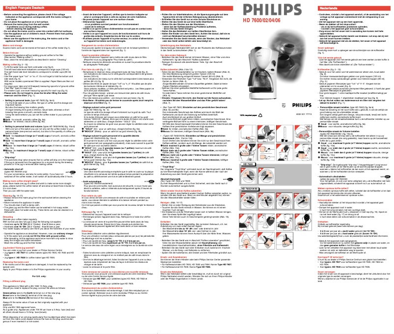 Page 1 de la notice Manuel utilisateur Philips Cafe Delice HD7600