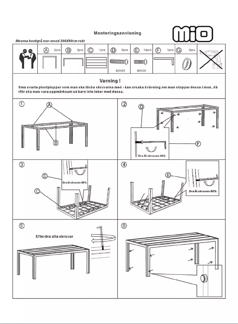 Page n°1 - Manuel utilisateur Mio Moorea