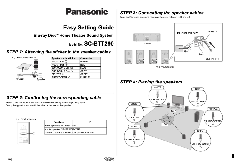 Page 1 de la notice Manuel utilisateur Panasonic SC-BTT290
