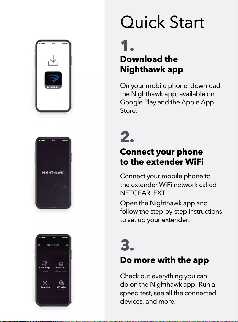Page n°1 - Guide d'installation Netgear EX6150v2