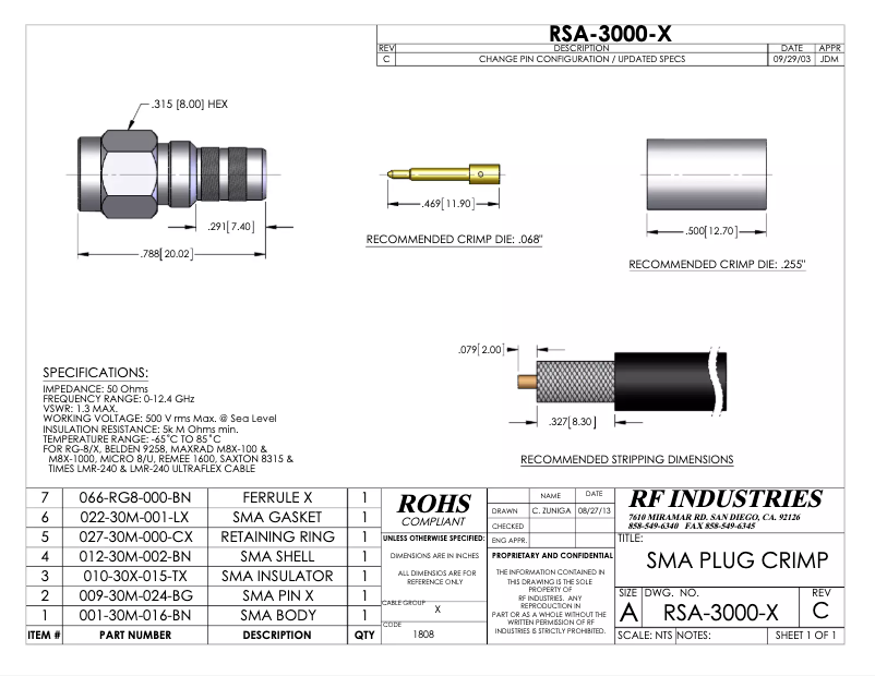 Page n°1 - Manuel utilisateur RF Elements RSA-3000-X