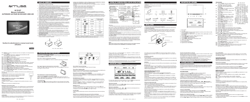 Page n°1 - Manuel utilisateur Muse M-25 RD