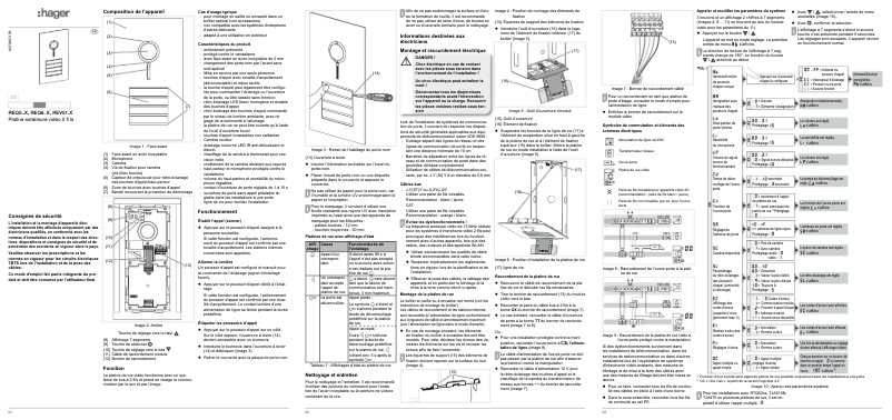Page n°1 - Instructions / montage Elcom REQ508X