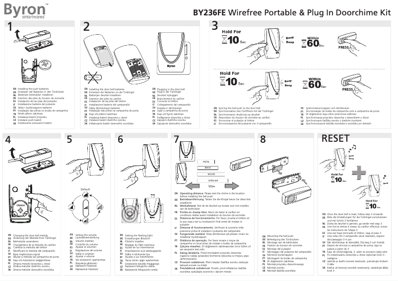Imagen de la primera página del manual del dispositivo BY236FE