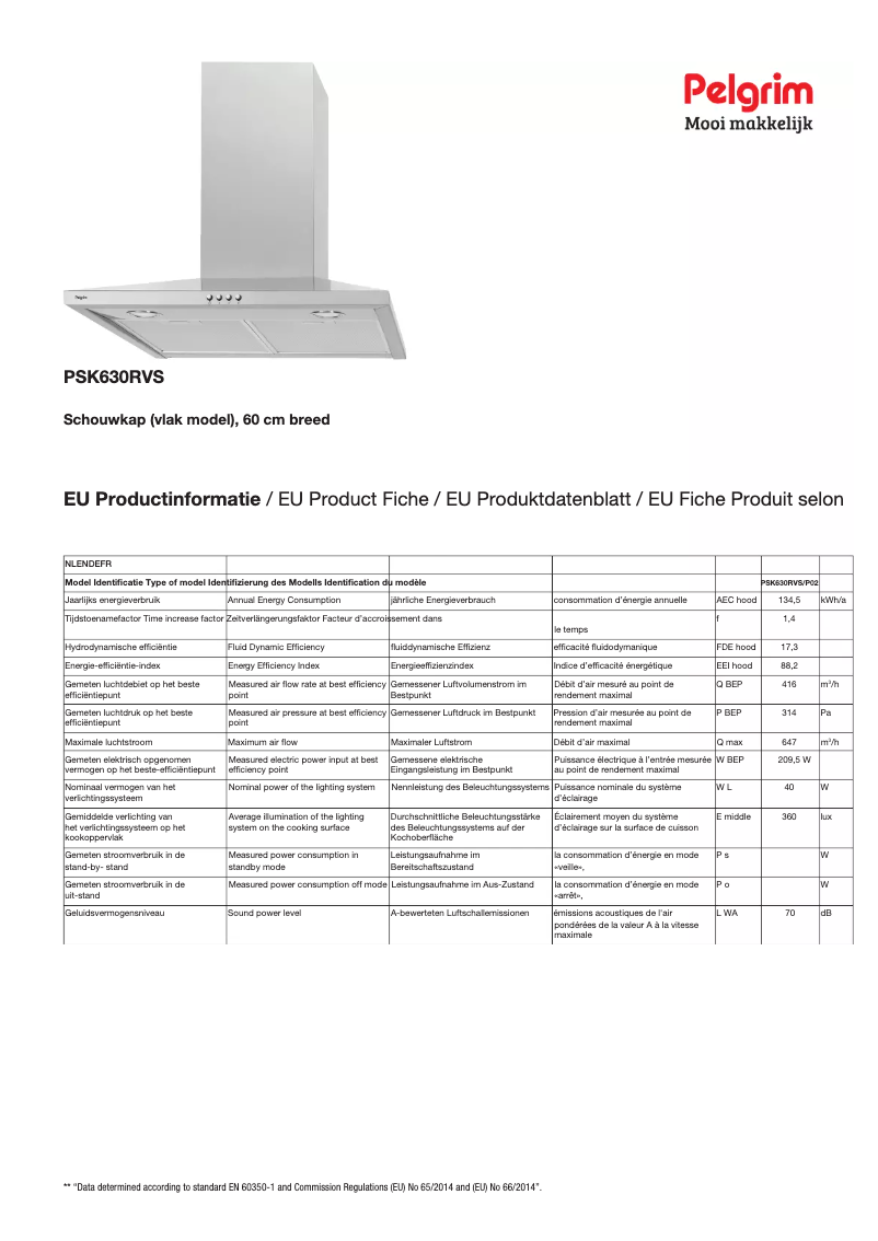 Page 1 de la notice Fiche technique Pelgrim PSK630RVS