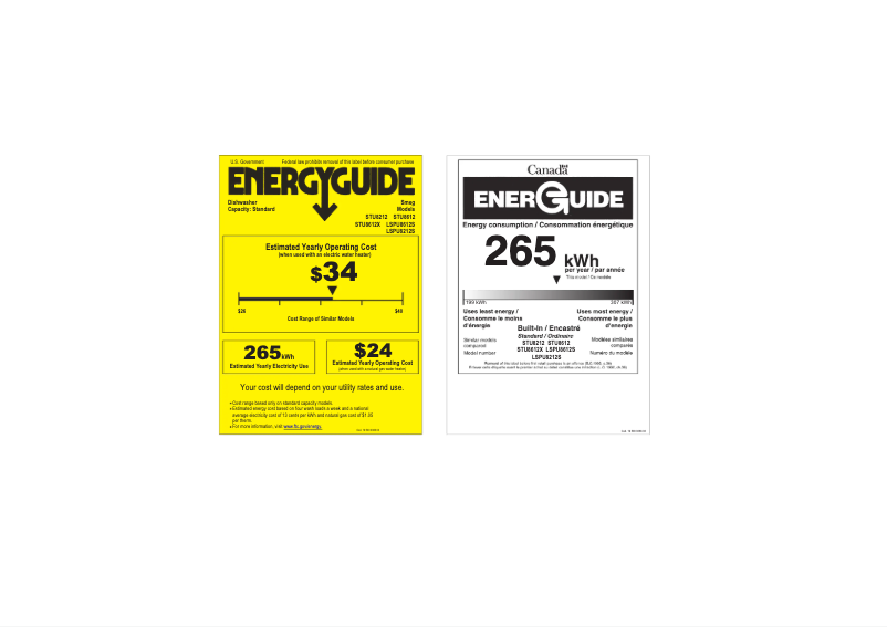 Página 1 del manual Etiqueta energética Smeg LSPU8612S