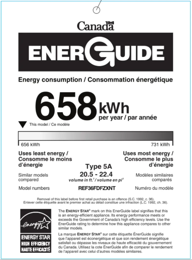 Page 1 de la notice Label énergétique Bertazzoni REF36FDFZXNT