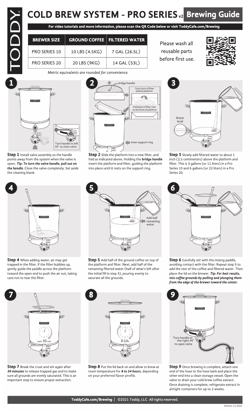 Page n°1 - Manuel utilisateur Toddy Pro Series 10
