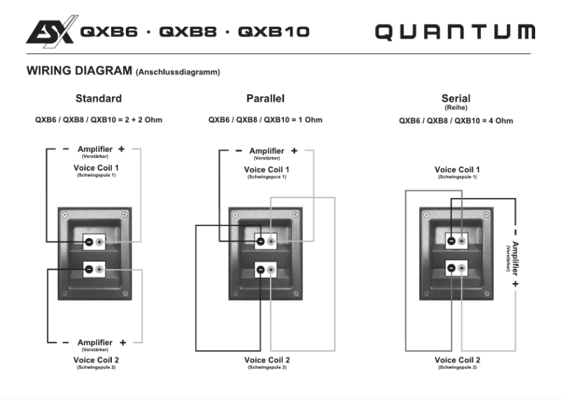 Imagen de la primera página del manual del dispositivo Quantum QXB10