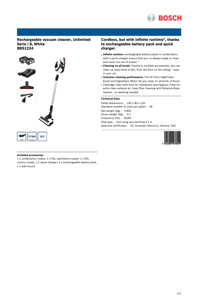 Página 1 del manual Ficha técnica Bosch Unlimited BBS1224AU