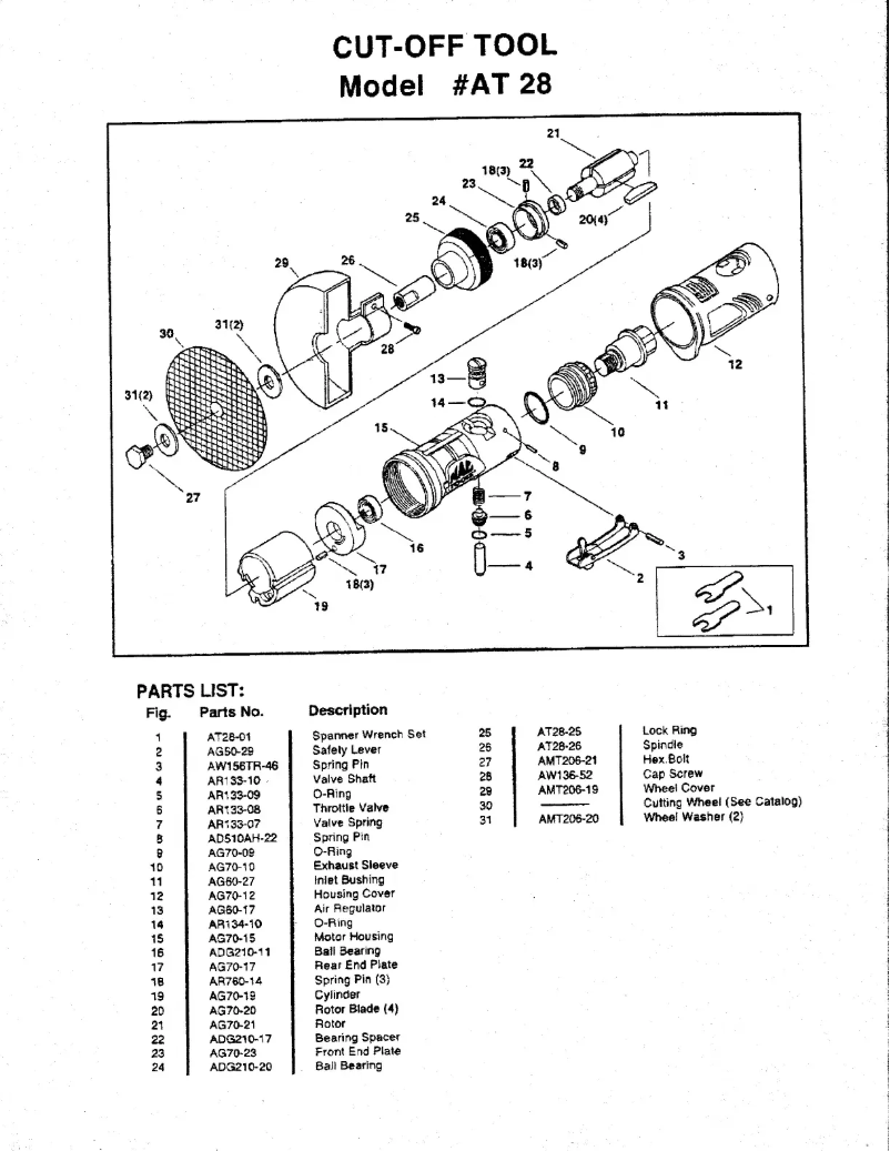 Image de la première page du manuel de l'appareil AT28