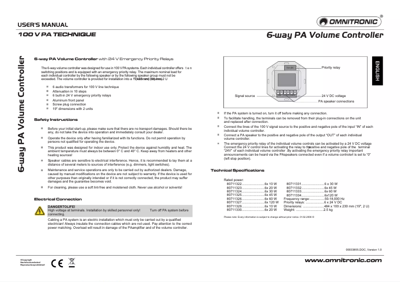 Page 1 de la notice Manuel utilisateur Omnitronic ELA 6M
