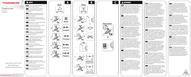 Imagen de la primera página del manual del dispositivo EAR3008