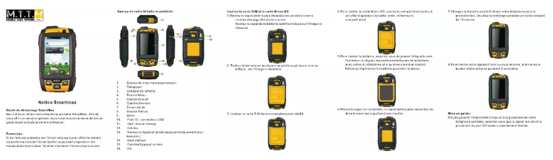 Page 1 de la notice Manuel utilisateur MTT Smart Max