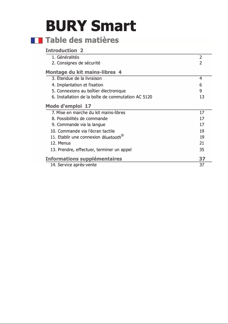 Página 1 del manual Manual de usuario Bury Smart