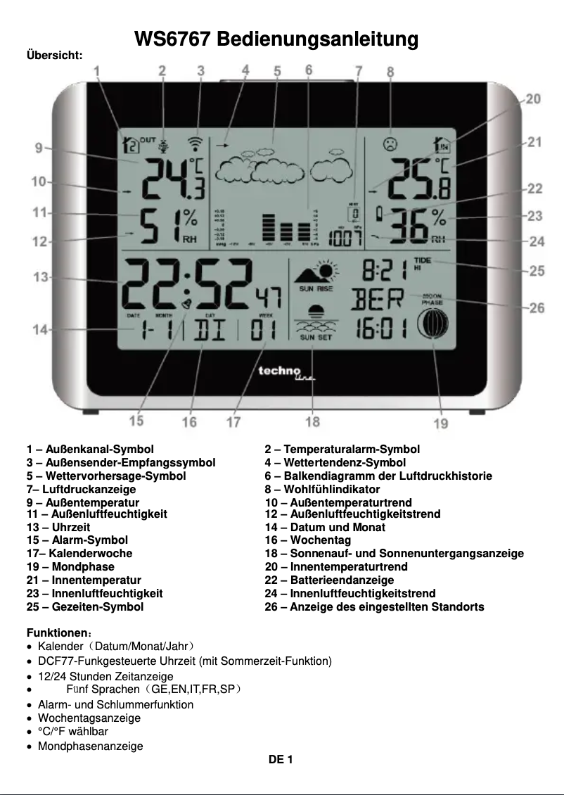 Image de la première page du manuel de l'appareil WS 6767