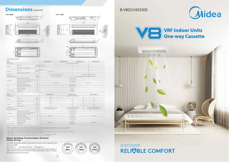 Page 1 de la notice Brochure Midea MIH22Q4CHN18