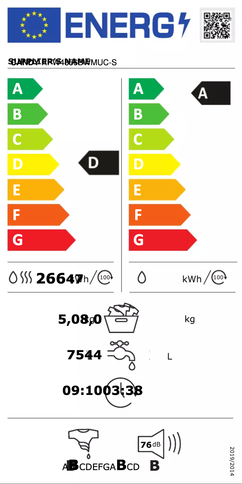 Page 1 de la notice Label énergétique Candy RPW4856BWMUC-S