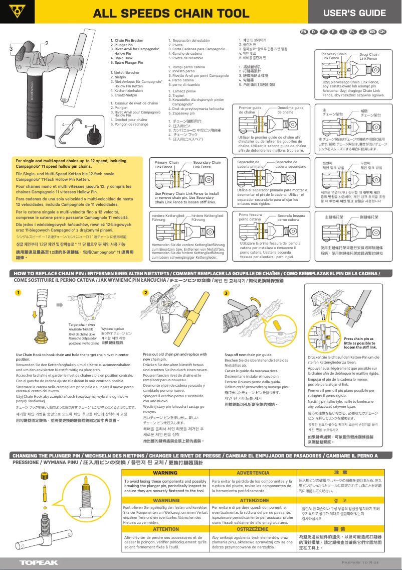 Image de la première page du manuel de l'appareil All Speed Chain Tool