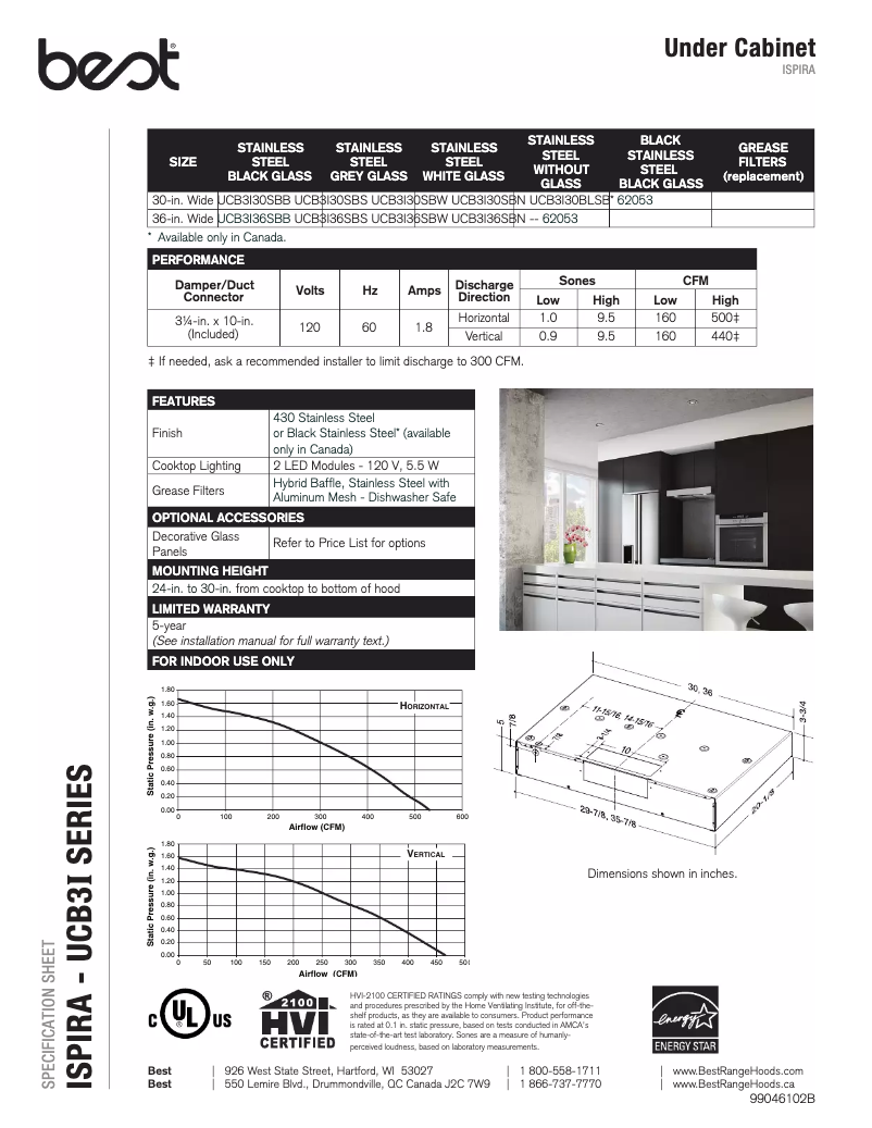 Page n°1 - Fiche technique Best Ispira UCB3I36SBS