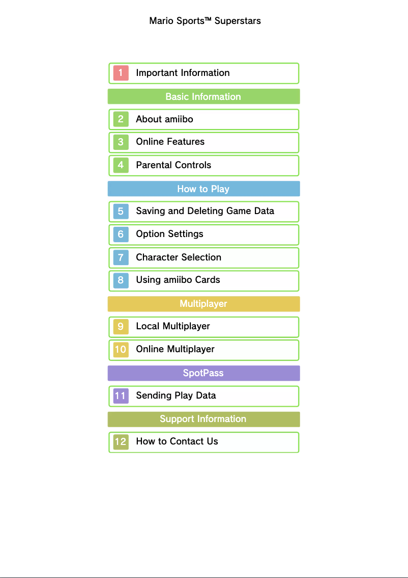 Page 1 de la notice Manuel utilisateur Nintendo Mario Sports Superstars