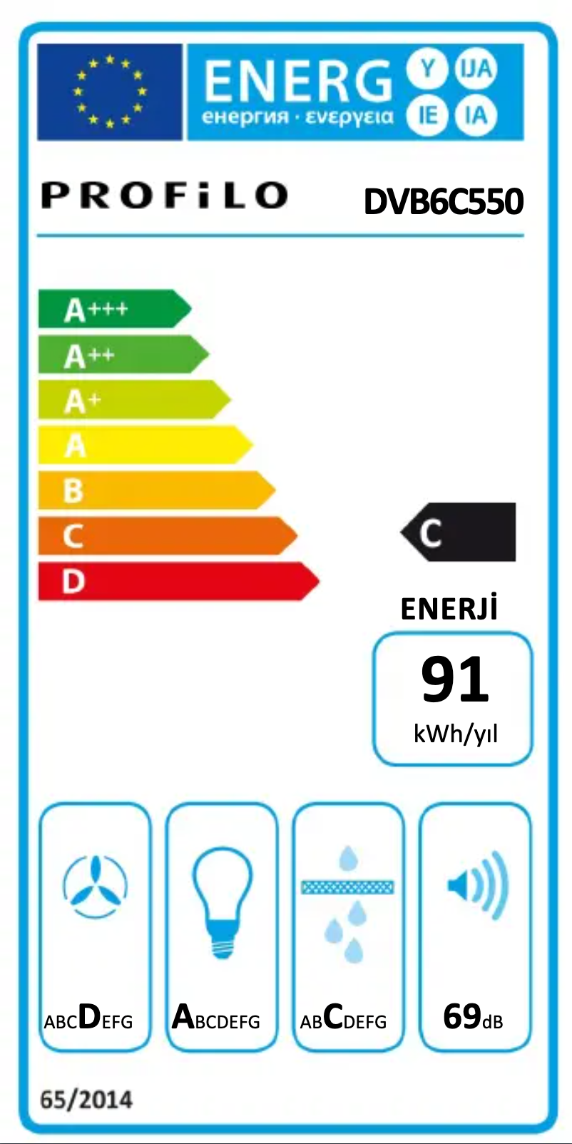 Page 1 de la notice Manuel utilisateur Profilo DVB6C550