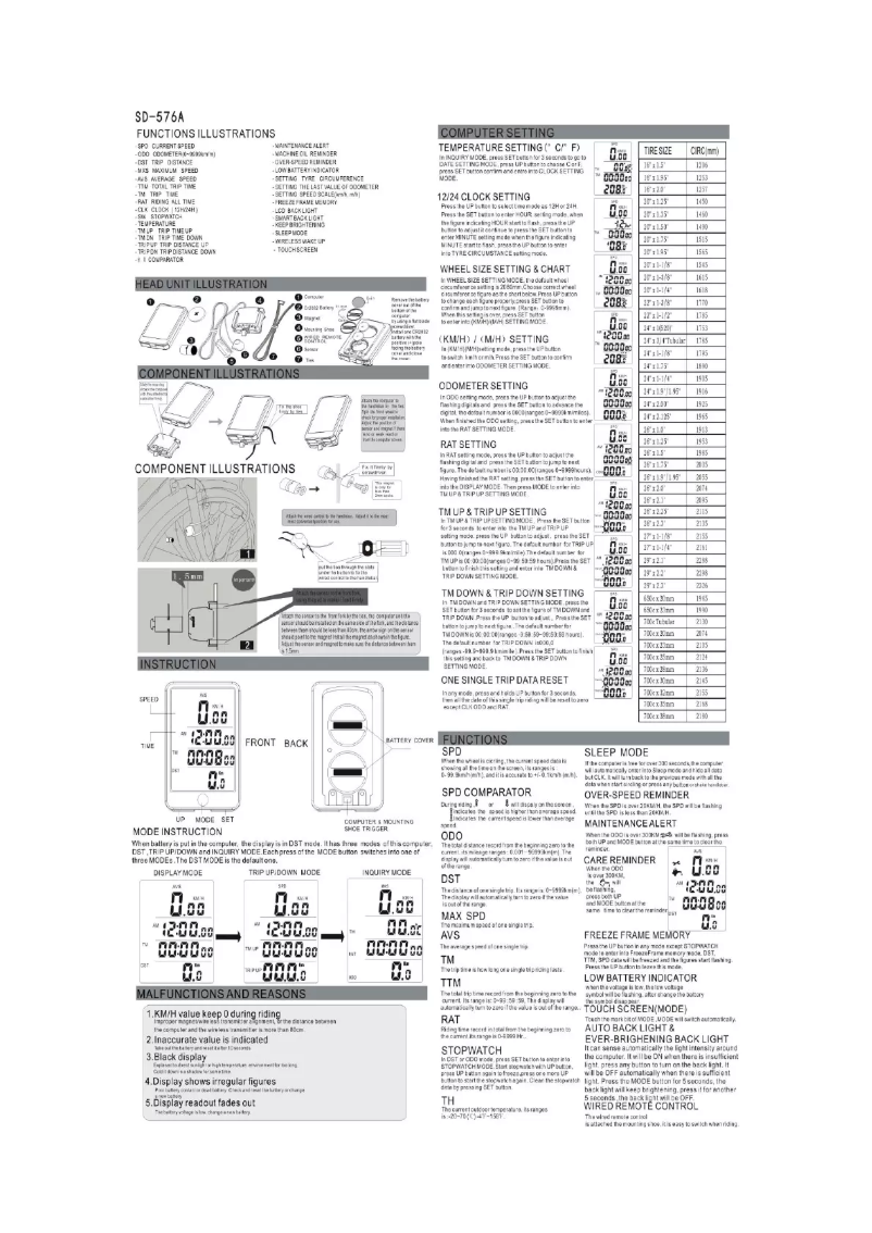 Page 1 de la notice Manuel utilisateur Sunding SD-576A