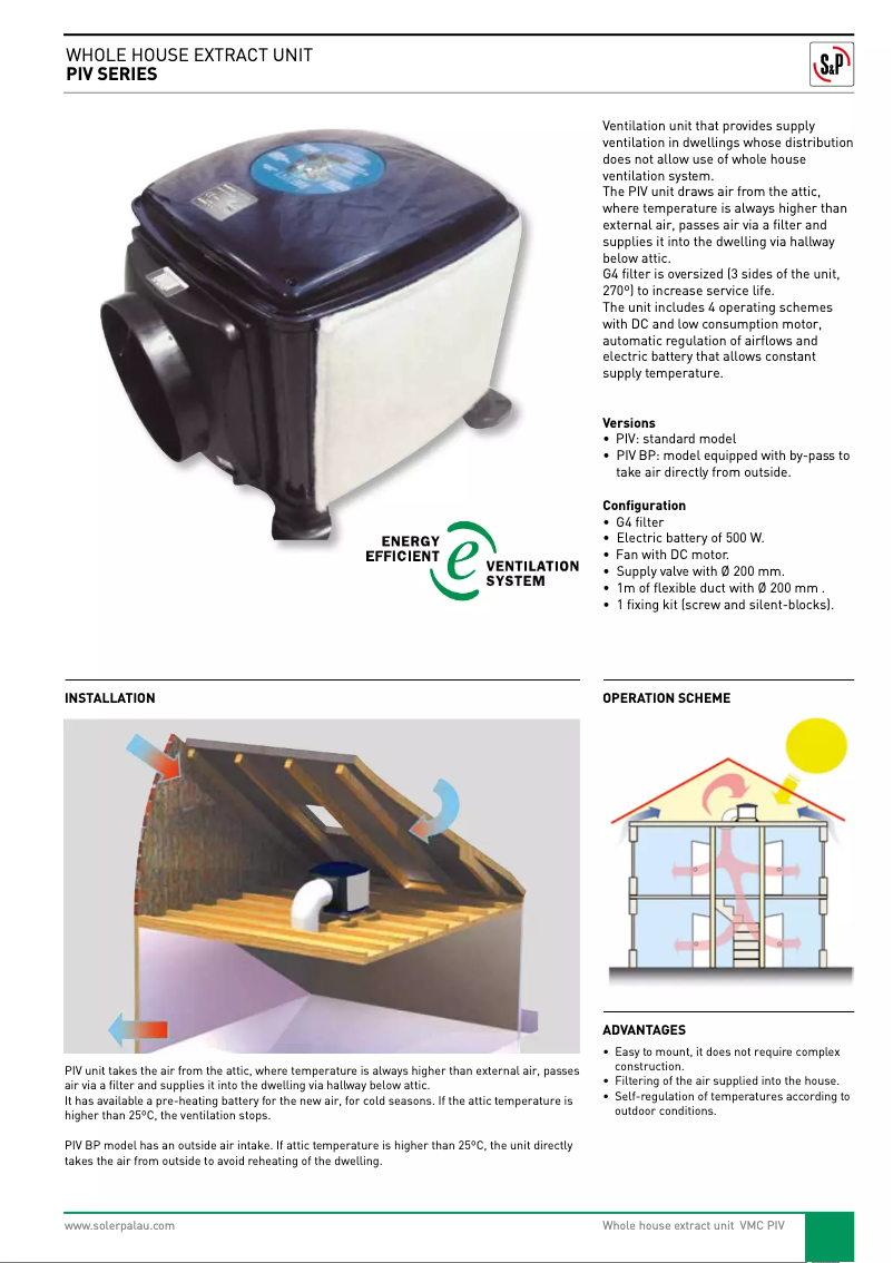 Image de la première page du manuel de l'appareil PIV