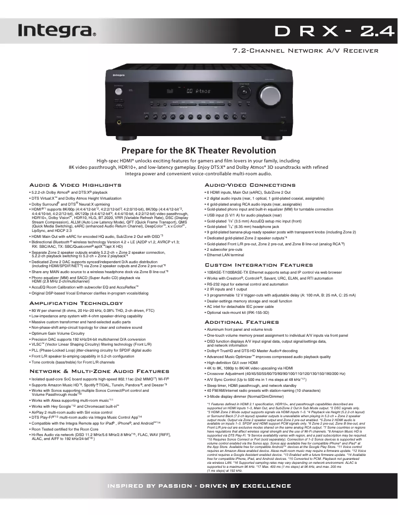 Page 1 de la notice Fiche technique Integra DRX-2.4