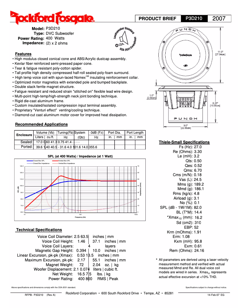 Página 1 del manual Ficha técnica Rockford Fosgate Punch P3D4-15