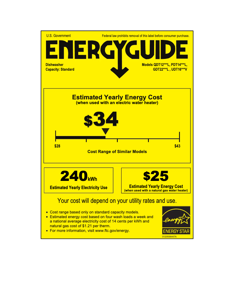 Page n°1 - Label énergétique GE GDT226SSLSS
