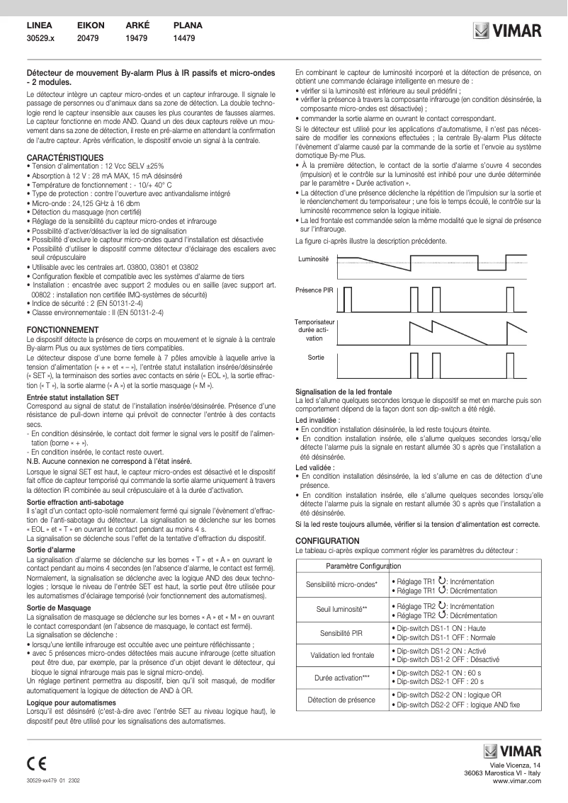 Image de la première page du manuel de l'appareil 19479.B