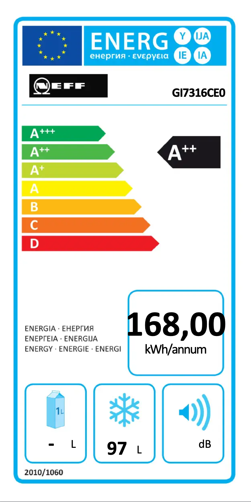 Page 1 de la notice Label énergétique Neff GI7316CE0