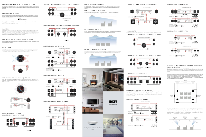 Page 1 de la notice Guide d'installation KEF Ci100.2QR