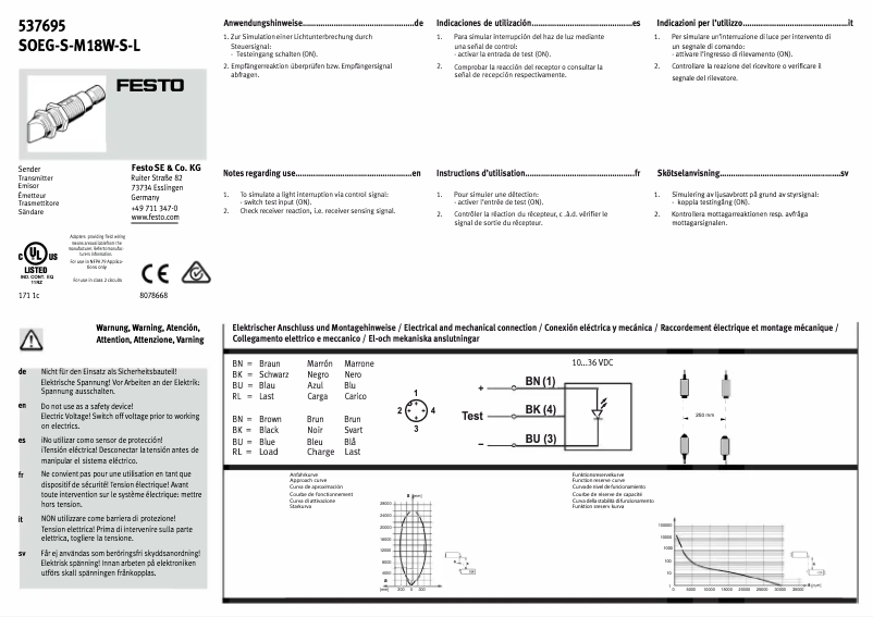 Image de la première page du manuel de l'appareil SOEG-S-M18W-S-L