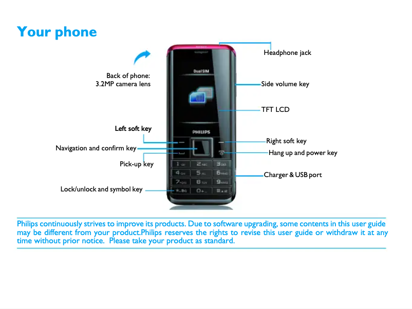 Page 1 de la notice Manuel utilisateur Philips Xenium X523
