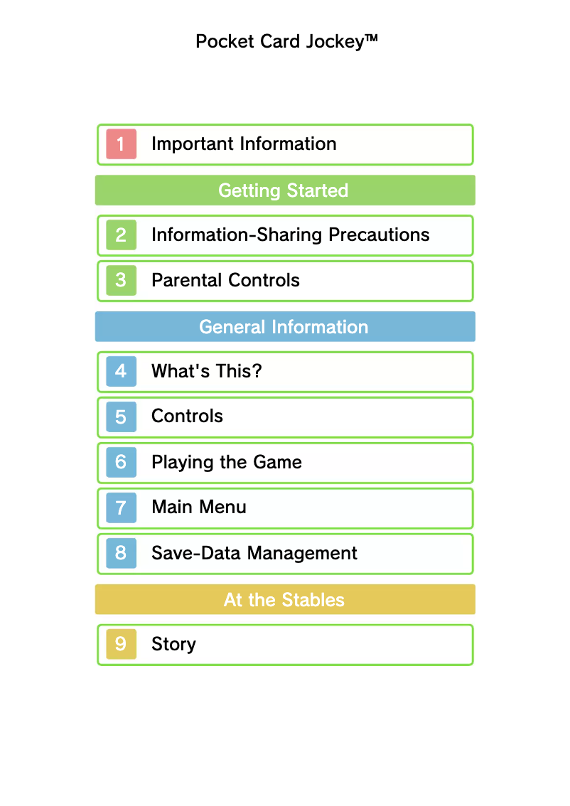 Page 1 de la notice Manuel utilisateur Nintendo Pocket Card Jockey (3DS)