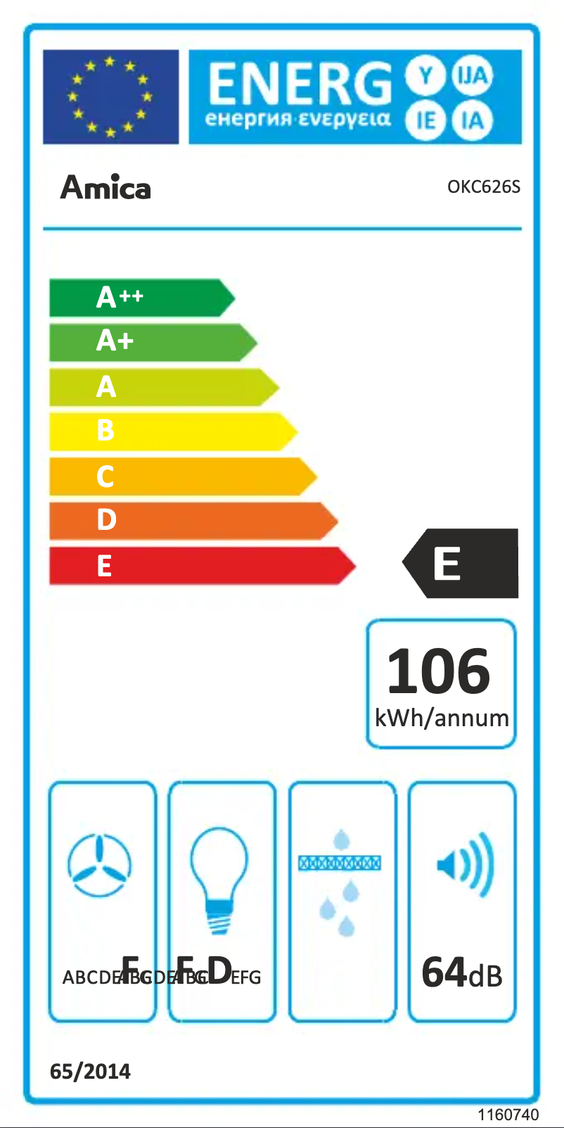 Image de la première page du manuel de l'appareil OKC626S
