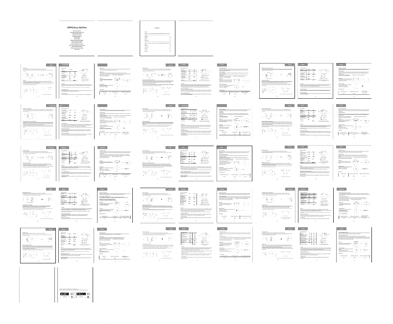 Page 1 of the manual User Manual Oppo Enco Air3 Pro