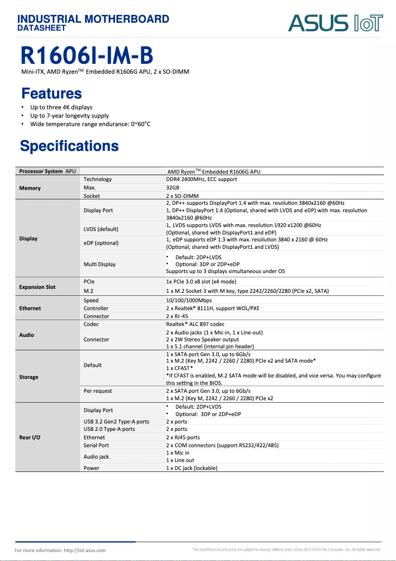 Page 1 de la notice Fiche technique Asus R1606I-IM-B