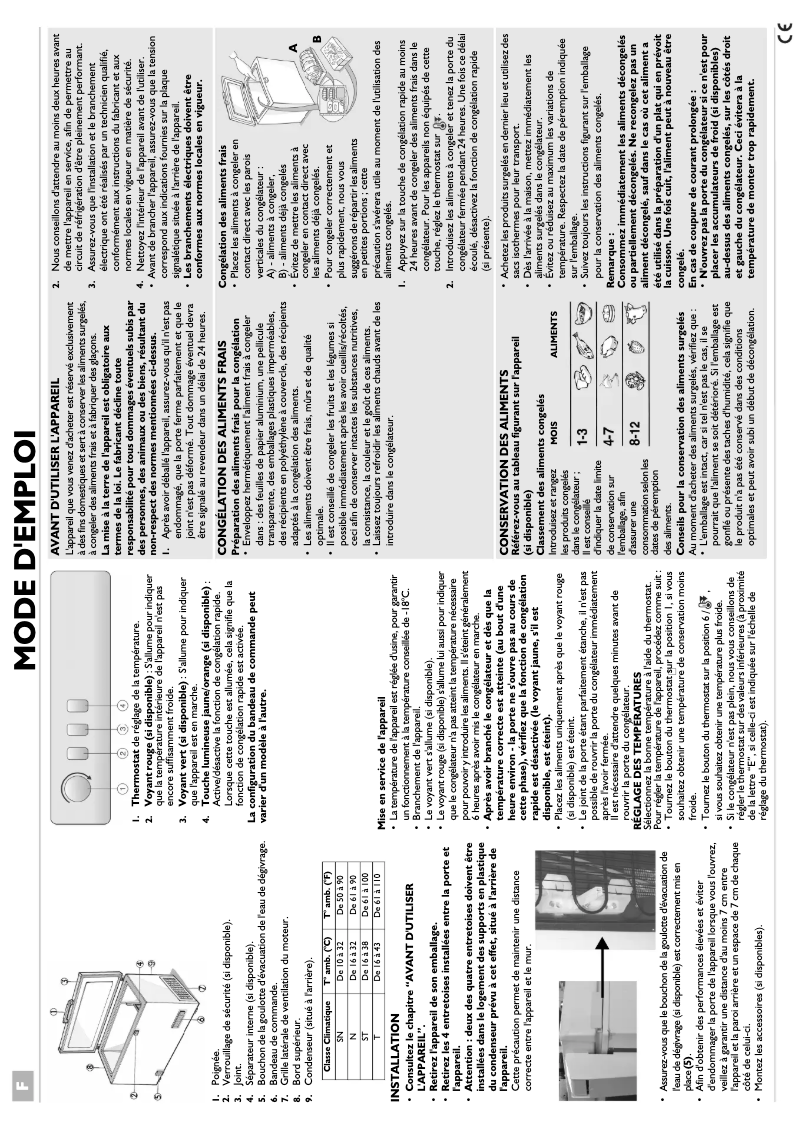 Page 1 de la notice Manuel utilisateur Laden HF 1220 B