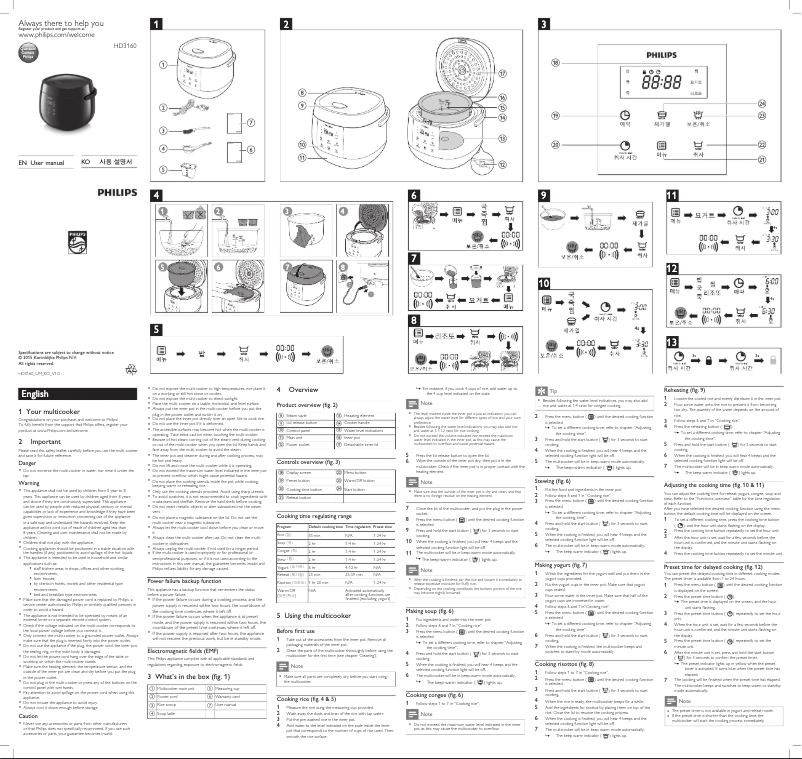 Página 1 del manual Manual de usuario Philips Avance Collection HD3160