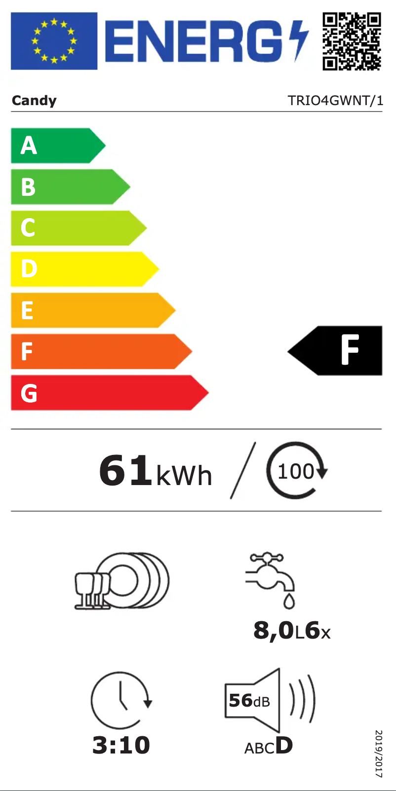 Image de la première page du manuel de l'appareil TRIO4GWNT