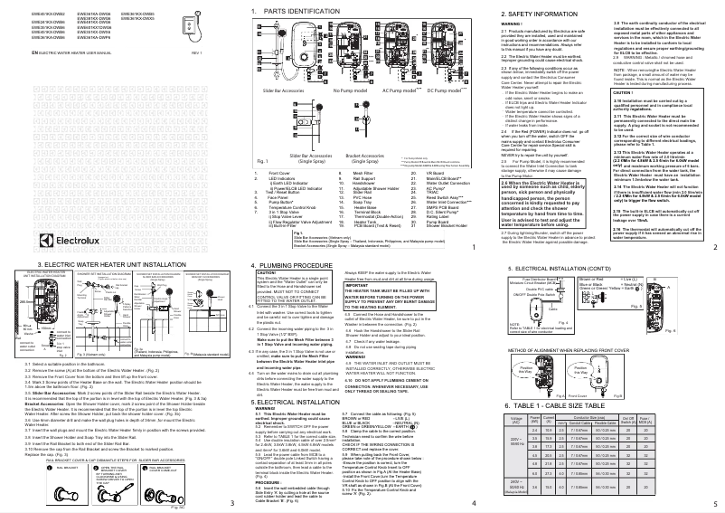 Page n°1 - Manuel utilisateur Electrolux EWE361KA-DWP6