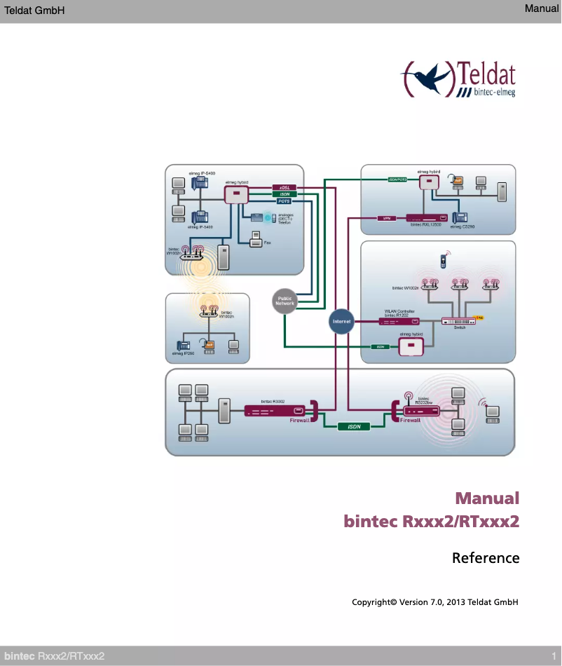 Page n°1 - Manuel utilisateur Teldat Bintec RT1202