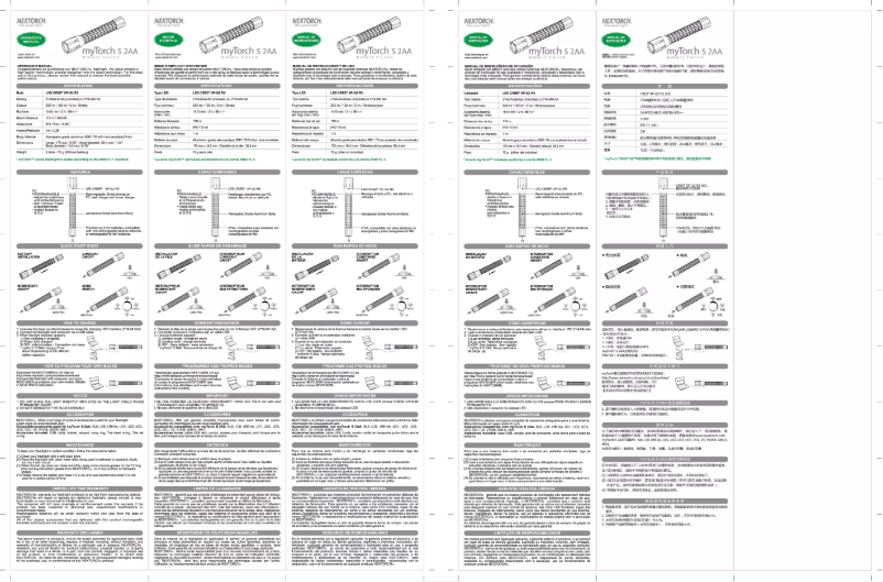 Page 1 de la notice Manuel utilisateur Nextorch MyTorch S2AA