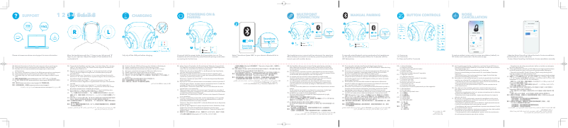 Image de la première page du manuel de l'appareil Space Q45